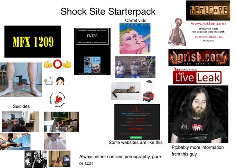 Shock site